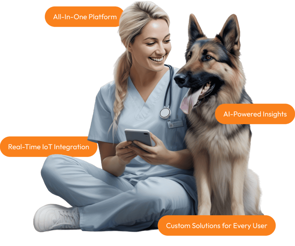 FURFIELD ecosystem illustration showing connected pet care services